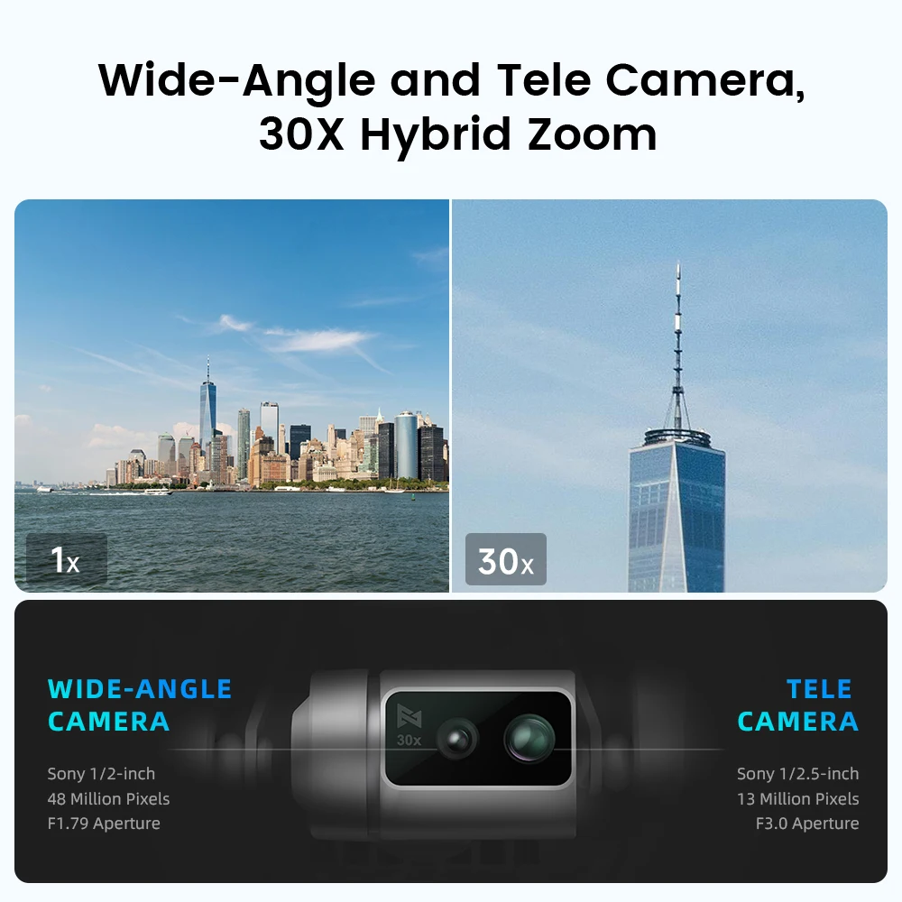 Фото FIMI X8 Tele Max новый дрон Широкоугольная телекамера 30-кратный гибридный зум Диапазон 20 км 4K 60 кадров в секунду 3-осевой подвес GPS AI Супер ночное видео №3