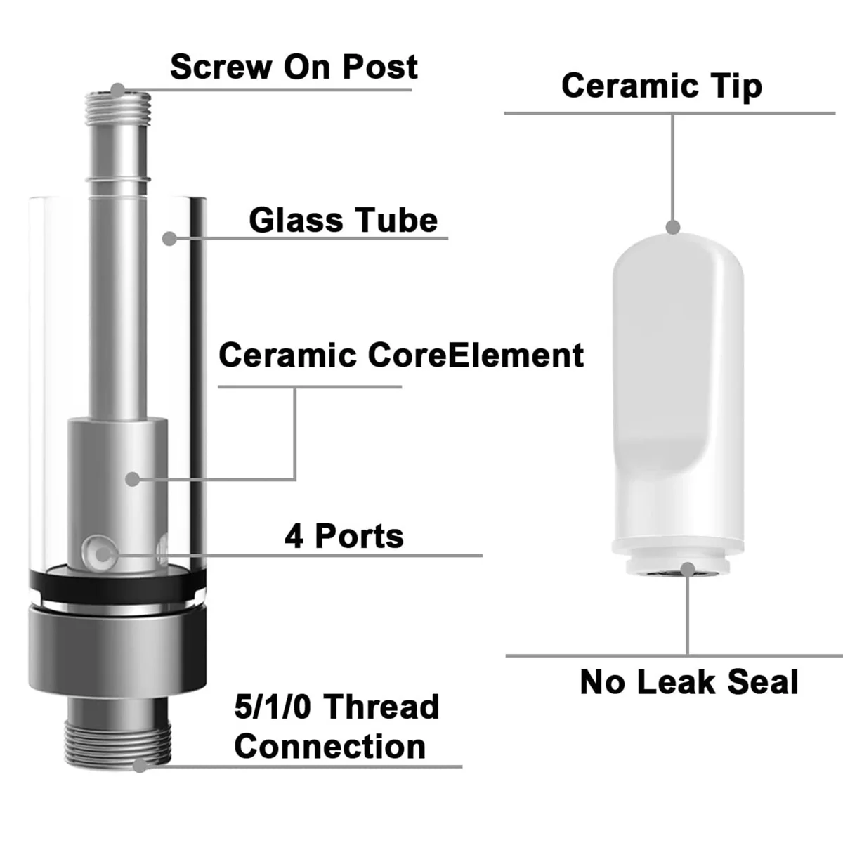 

1Ml Glass Test Tubes Clear Flat Test Tubes(10PCS)