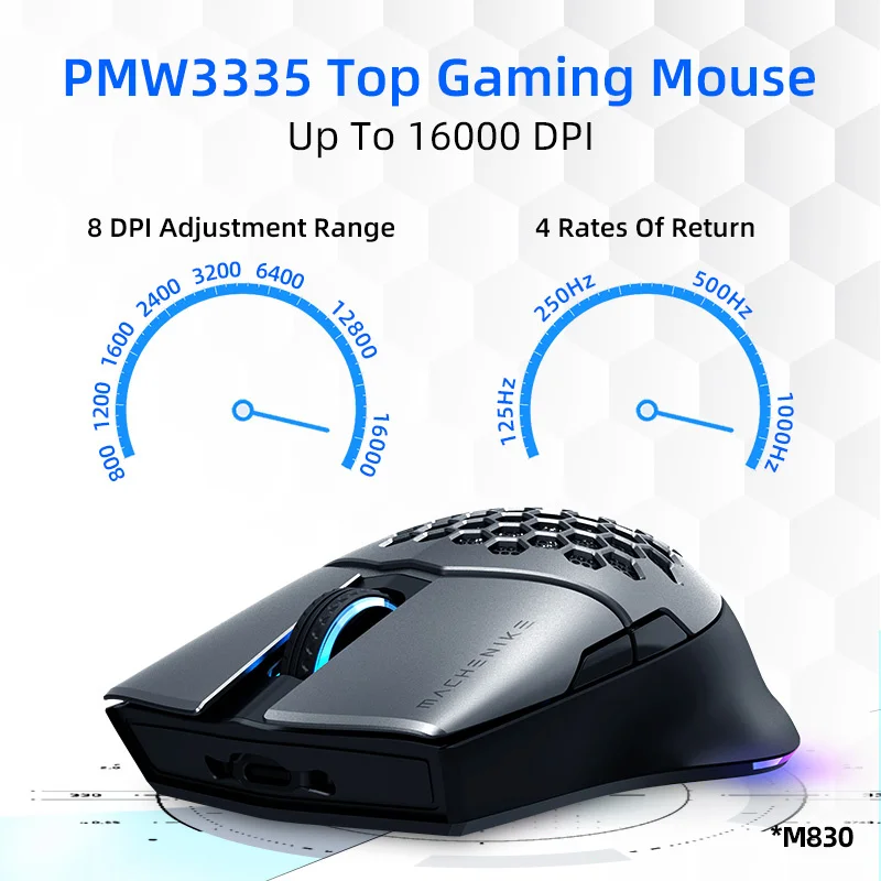 

Мышь Компьютерная M8 игровая беспроводная, RGB, 85g, 16000DPI