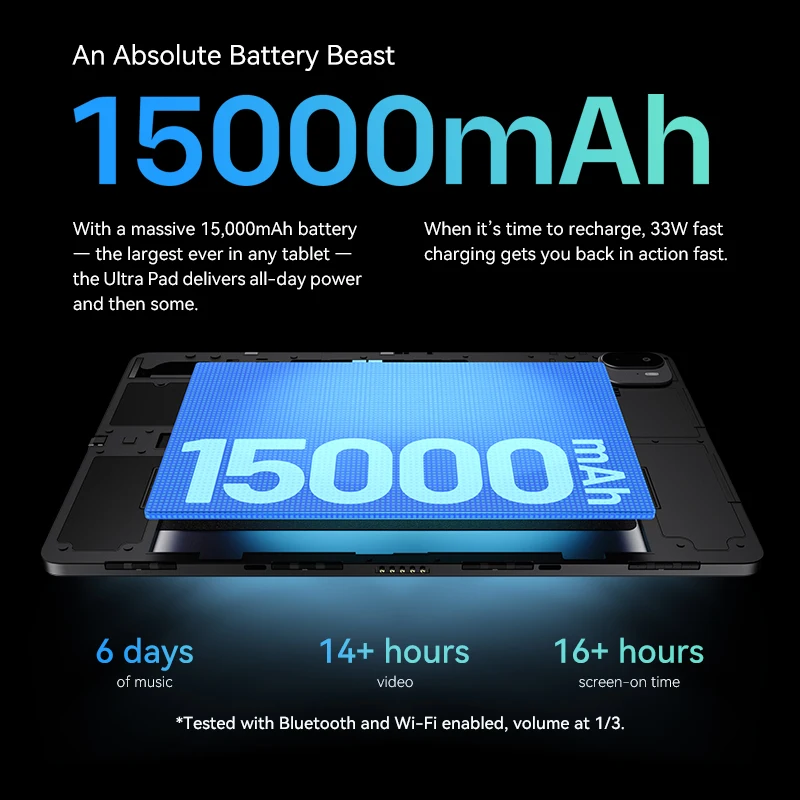 Фото Планшет ALLDOCUBE Ultra Pad 13'' 2.8K 144Гц, Snapdragon 7+ Gen3, 18 ГБ ОЗУ, 256 ГБ ПЗУ, Android 15, 15000 мАч, Cube AI №3