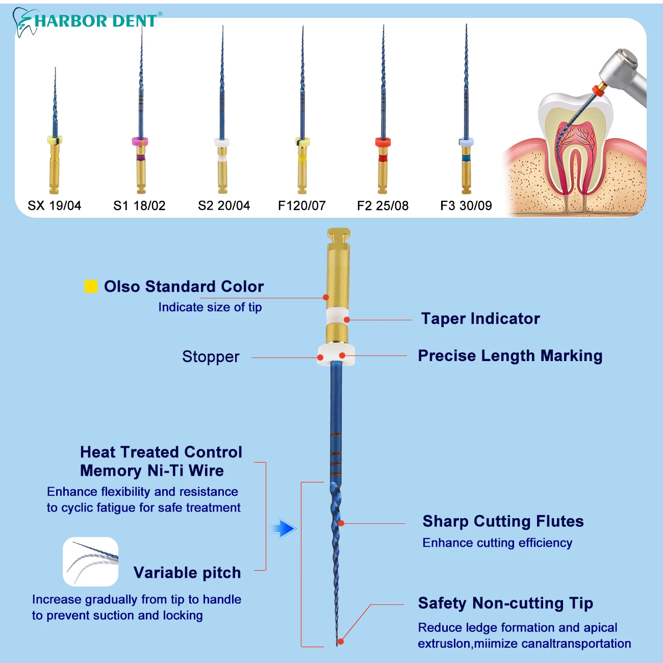 6 шт./кор. стоматологические SX-F3 синие файлы термоактивированные NiTi корневые для