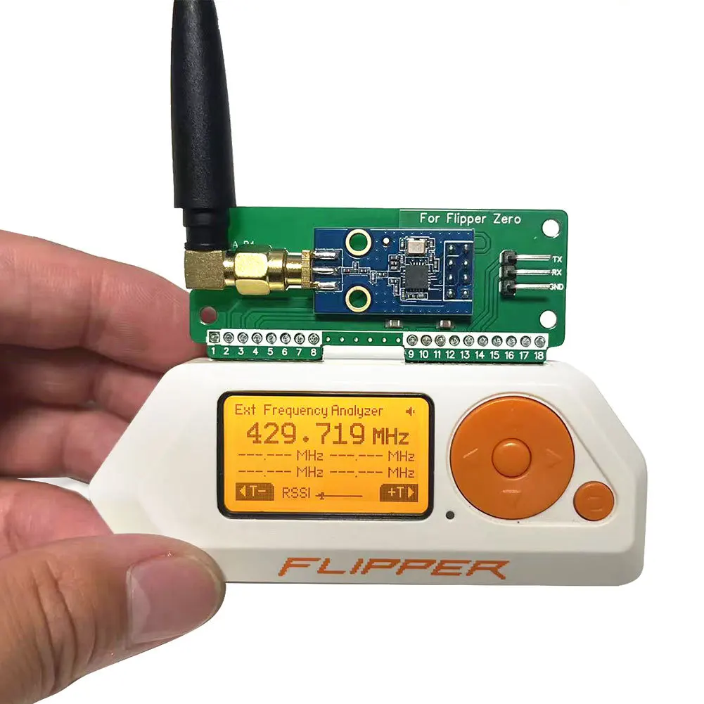 Многофункциональная макетная плата с антенной для Flipper Zero CC1101 модуль SubGhz 433 МГц WiFi