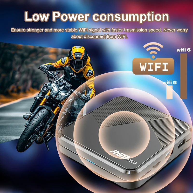 Фото R69 PRO Ultra HD 8K ТВ-приставка Android 14 Allwinner H728 WiFi 6 1000M LAN Bluetooth 5.0 Медиаплеер для домашнего кинотеатра Smart TV Box №5