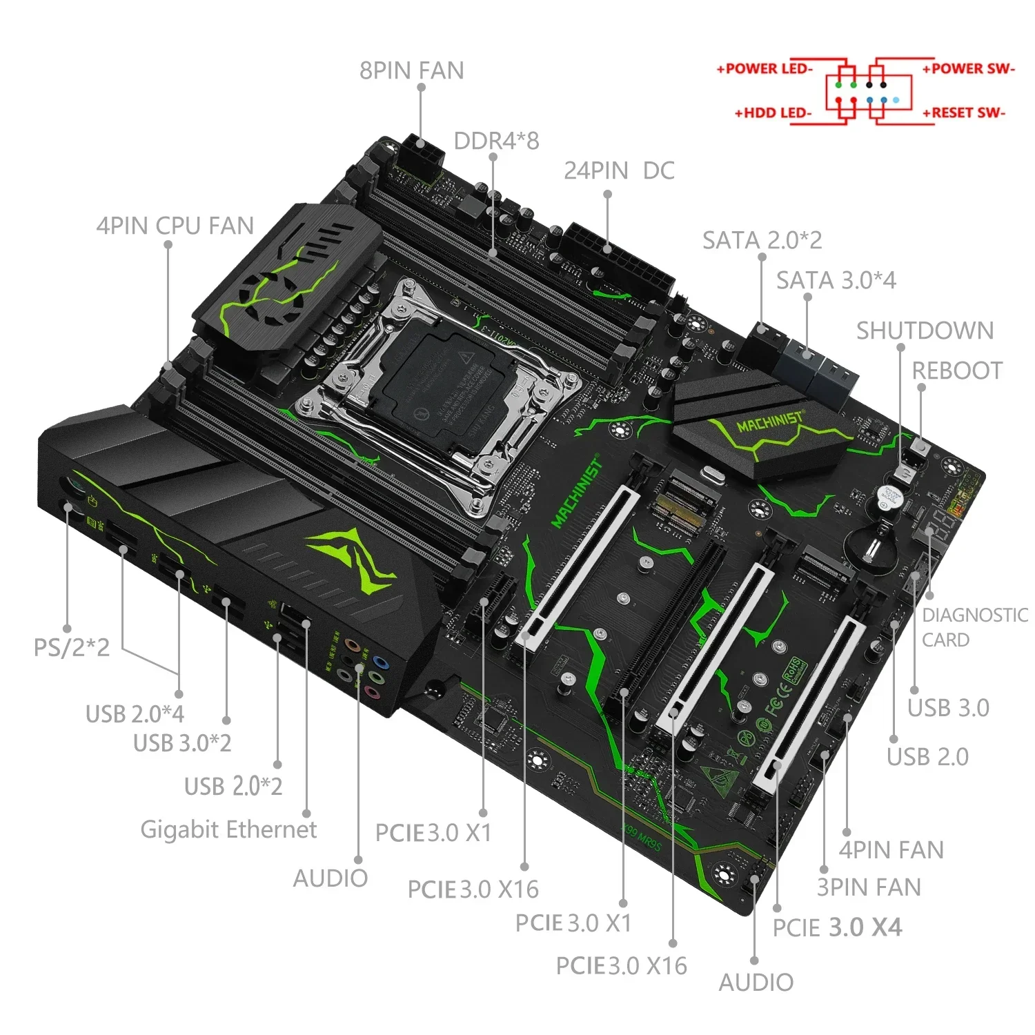 MACHINIST X99 MR9S Комбинированная материнская плата LGA 2011-3 Xeon E5 2650 V4 Комплект процессора