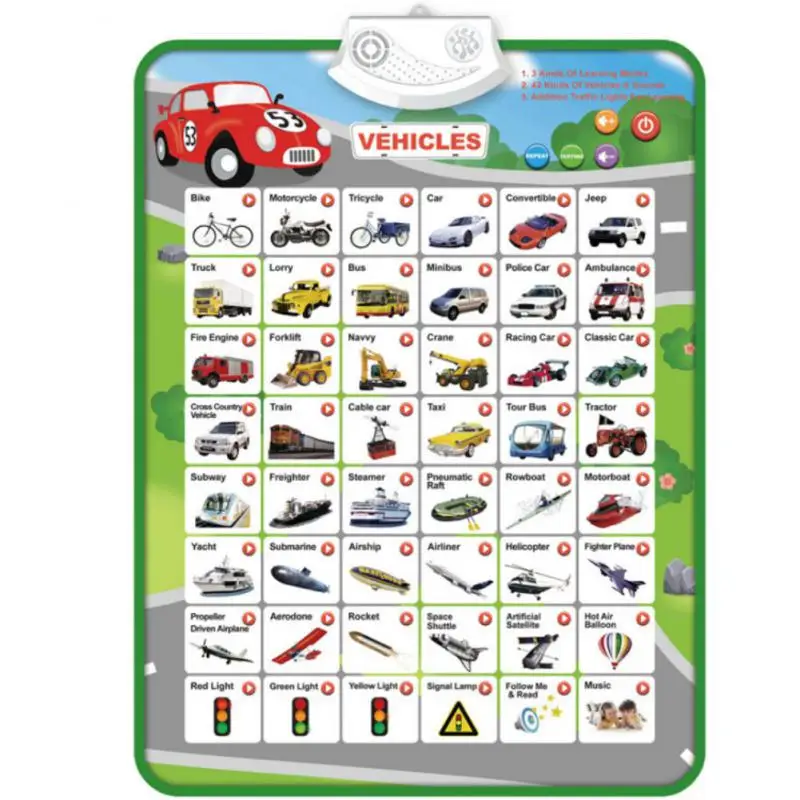 

English Talking Poster Vegetables Fruits Vehicle Electronic Interactive Wall Chart For Toddlers Kids Early Educational Toy