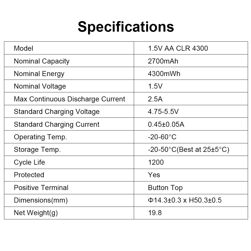 XTAR 1,5 В AA 4300 CLR 2700 мАч литий-ионная аккумуляторная батарея постоянного напряжения, выход и линейный разряд, плавная производительность (art.: 3920cd8d29ba3) - 3920cd8d29ba3