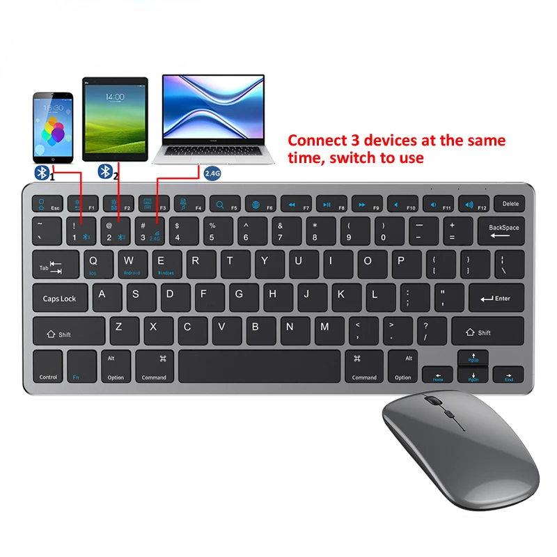 

5.0 & 2.4G Wireless Keyboard and Mouse Combo Mini Multimedia Keyboard Mouse Set for Laptop PC TV iPad Macbook Android