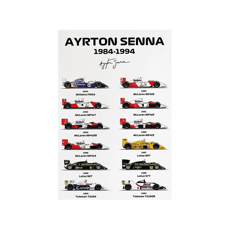 

Печать на холсте Формула 1