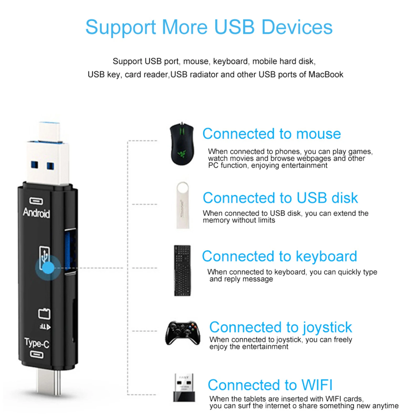 Адаптер для TF и USB к Micro Type-C |