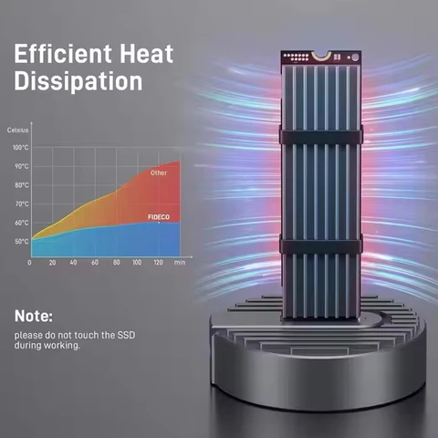 Внешняя док-станция IRhasta для SSD M.2 NVMe/SATA USB C 10 Гбит/с