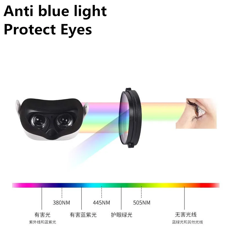 Магнитные Линзы для очков от близорукости Oculus Quest 2 синяя оправа быстрая разборка