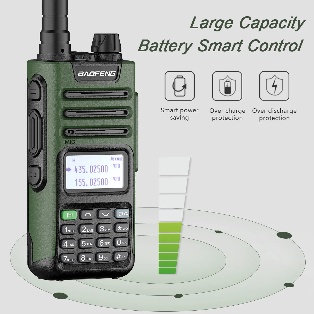 Портативная рация Baofeng UV-13 PRO 2 шт. высокая мощность 999 каналов двухдиапазонный UHF VHF