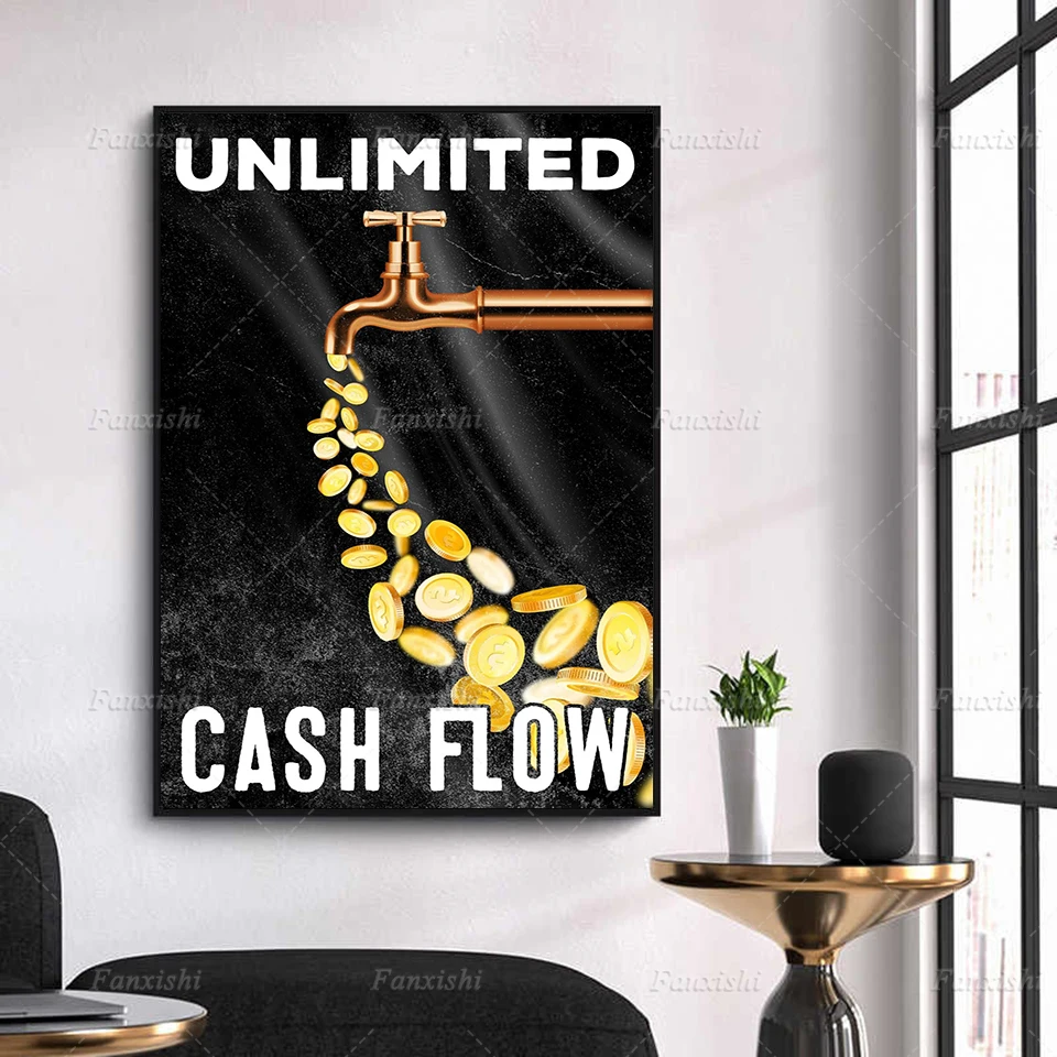 

Unlimited Cash Flow Alec Monopoly Graffiti Banker Financial Planner Money Gold Creative Home Wall Art Decor Print Canvas Poster