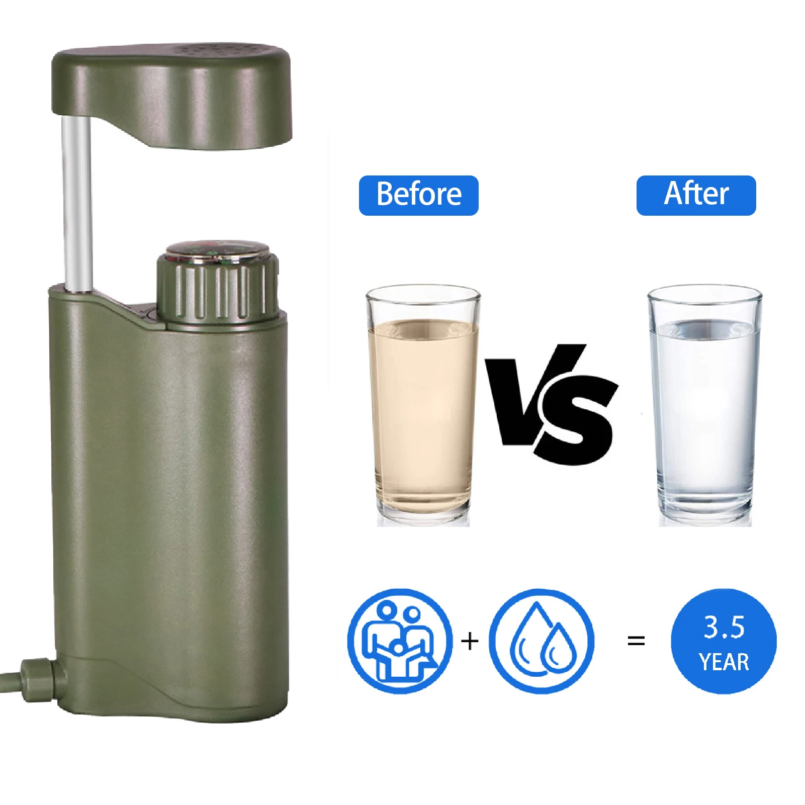 

Портативный Водяной фильтр PumpLightweight, ручной насос, фильтр для воды 0,01 микрон, фильтр для воды с компасом, снаряжение для выживания для пеших ...
