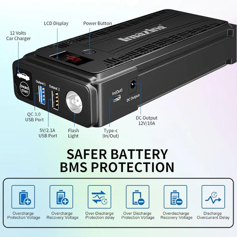 

Portable Car Jumper - 2500A Peak 20000mAH (Up to 8L Gas or 8L Diesel Engine) with LCD Display Jumper, QC 3.0 and LED Lights