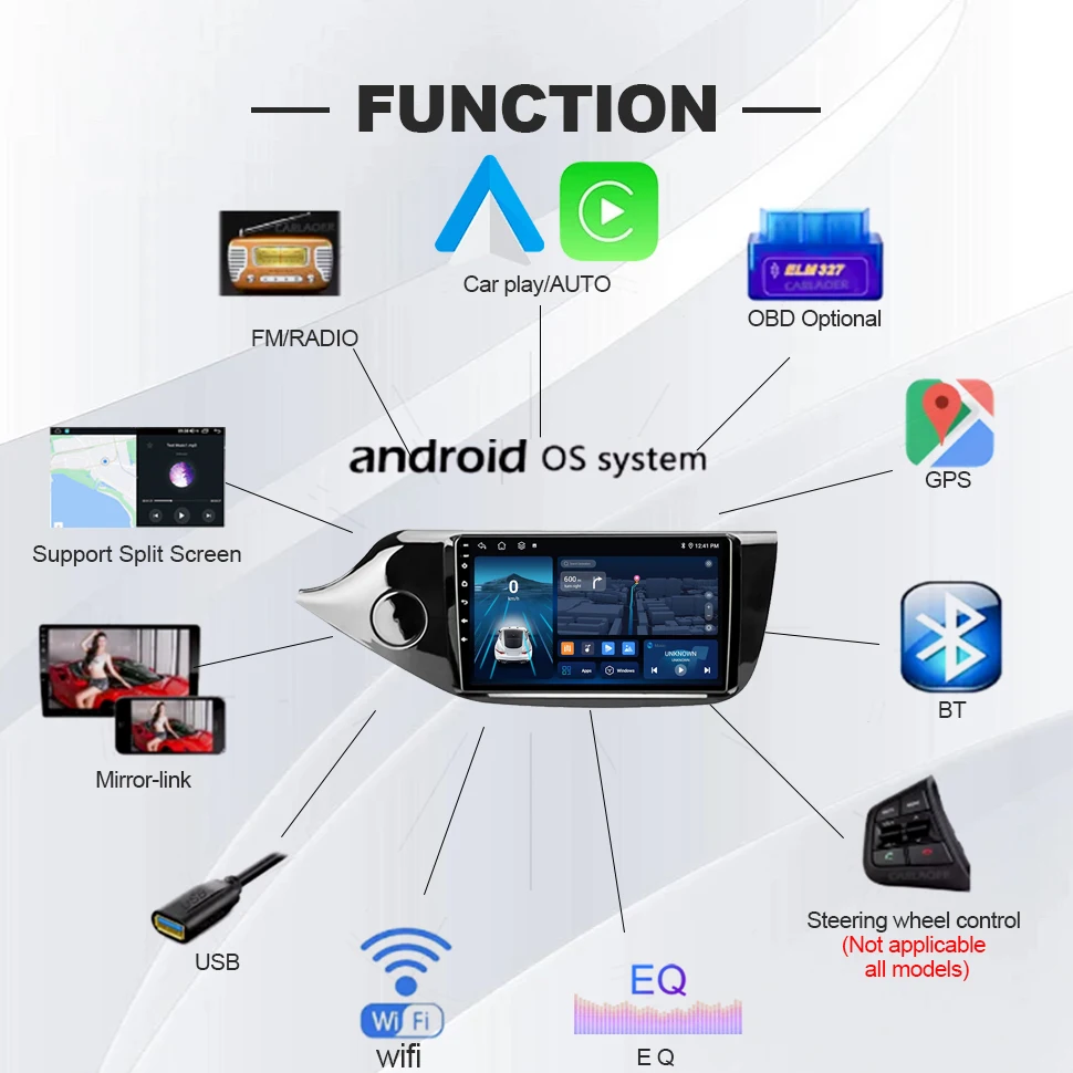 Автомобильный радиоприемник Android Carplay для KIA CEED JD Ceeɽ 2012-2018 мультимедийный плеер