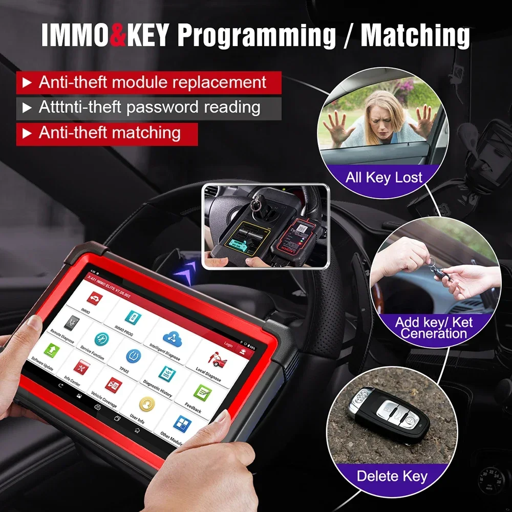 Новейший автомобильный диагностический инструмент LAUNCH X431 IMMO PLUS OBD2 2024