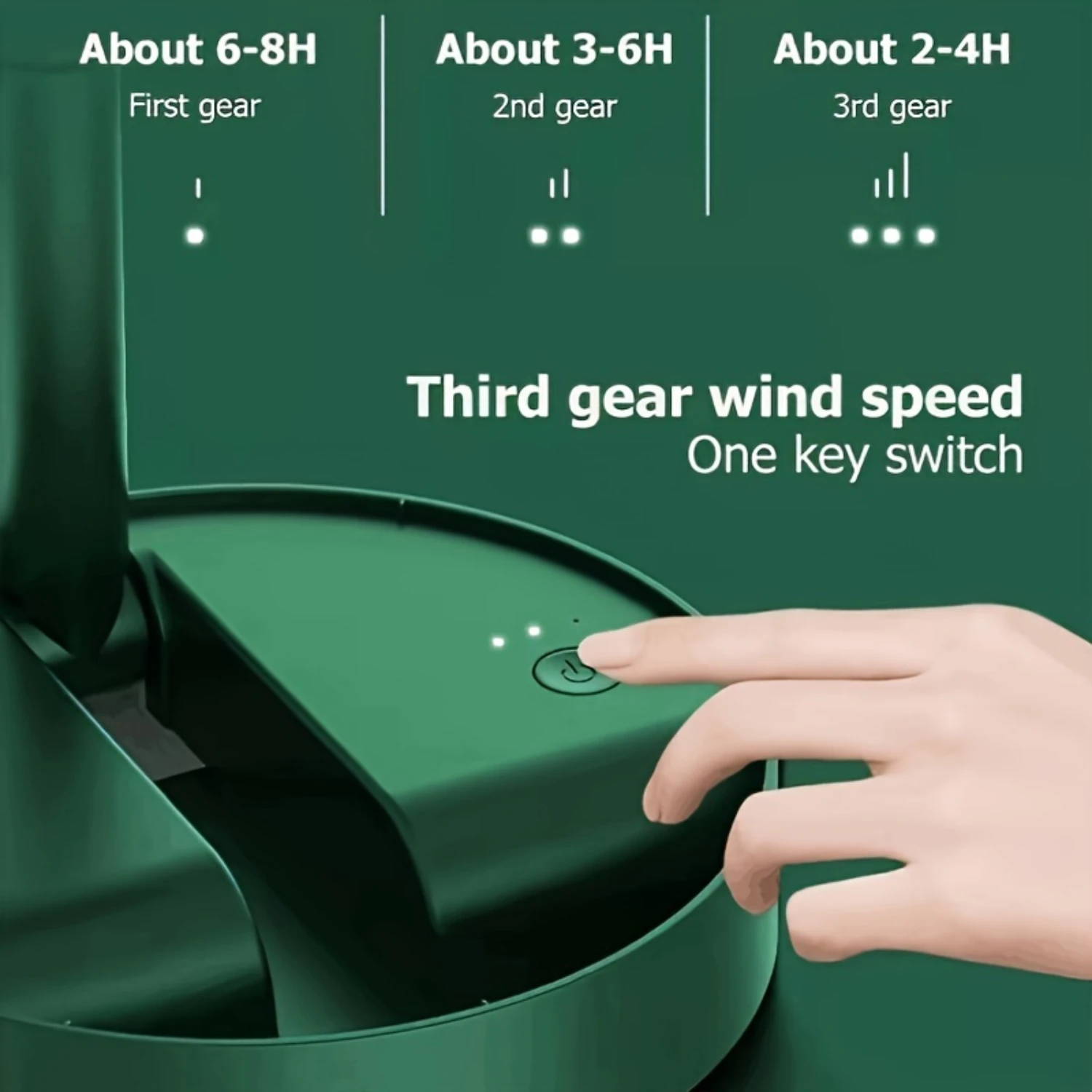 Компактный и портативный вентилятор с питанием от USB — выдвижной складной дизайн