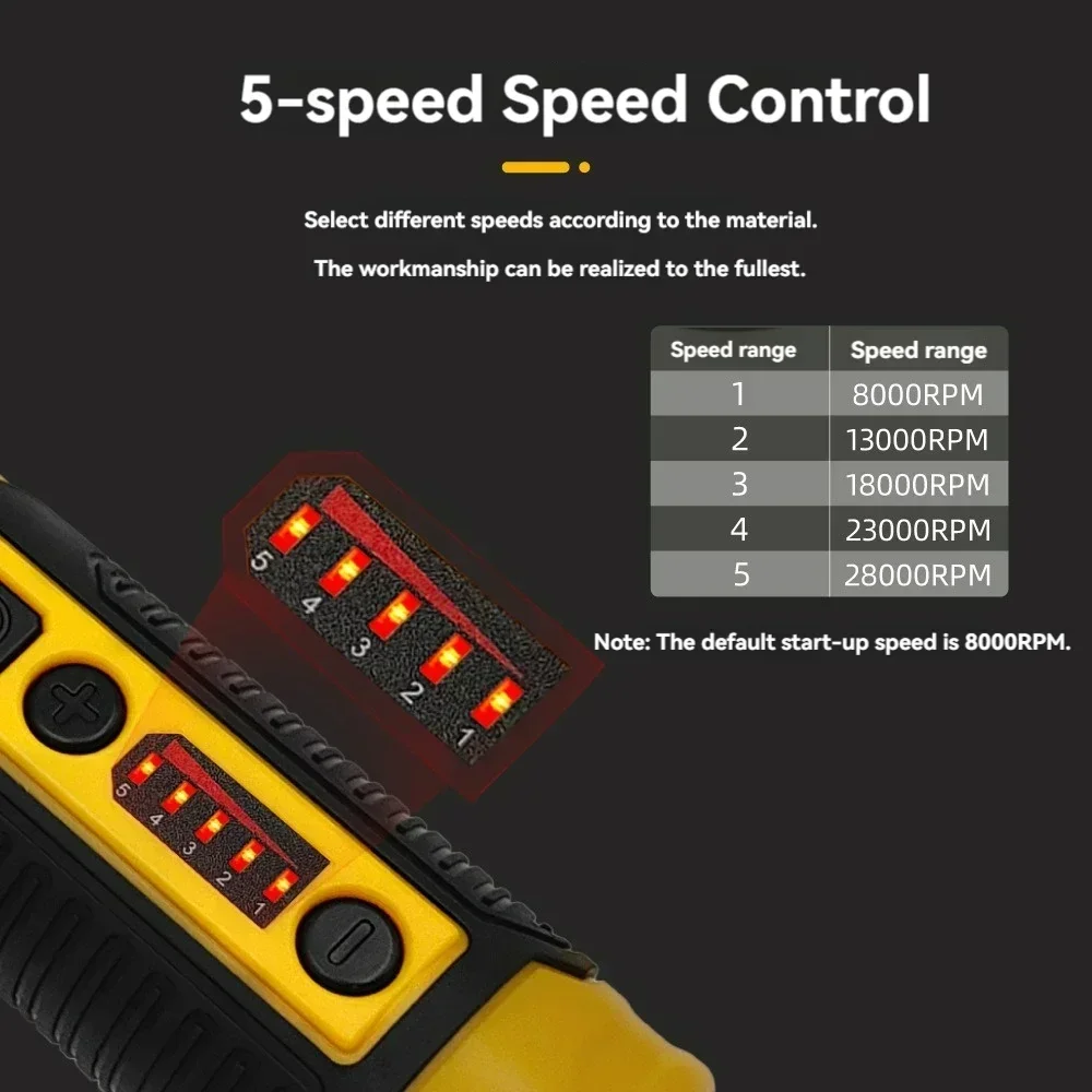 Беспроводной шлифовальный станок 7 2 В гравировальная ручка Беспроводная