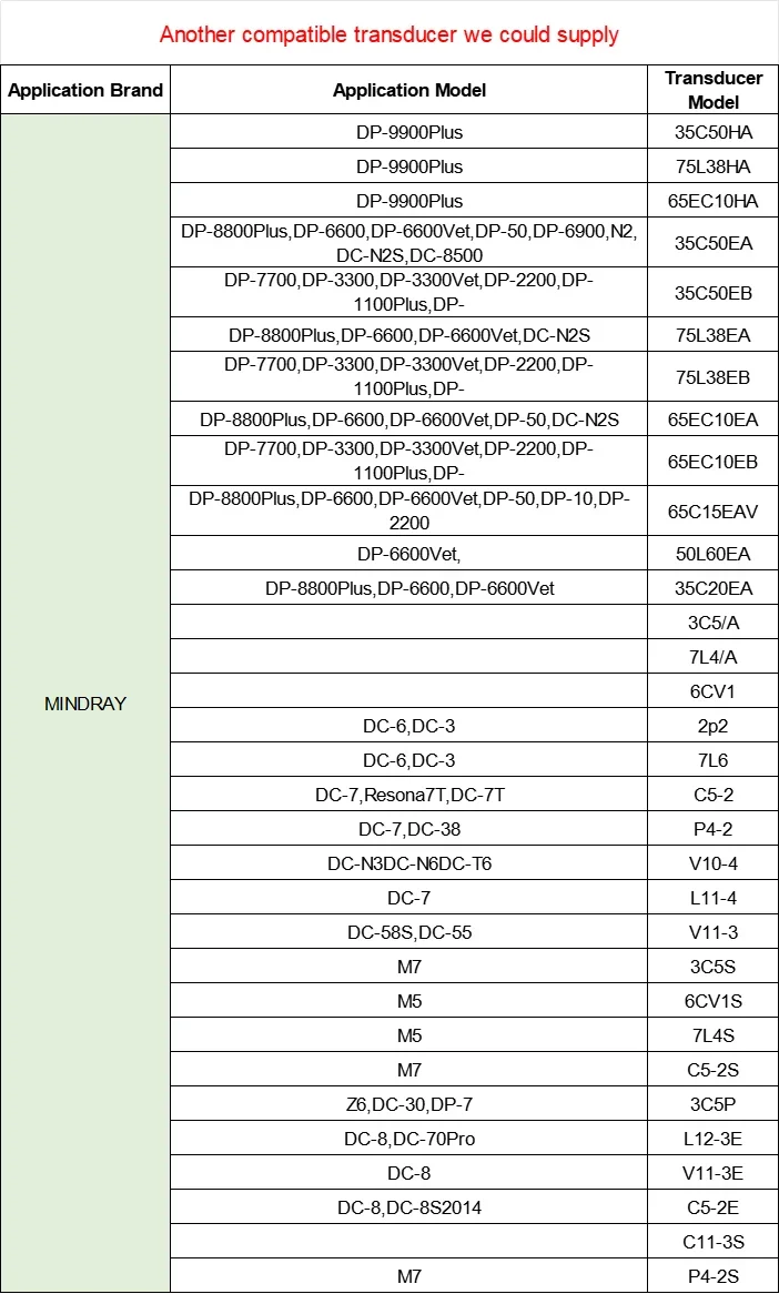 Mindray V11-3 V11-3HE 6CV1P Выпуклый зонд с изогнутой матрицей Ультразвуковые