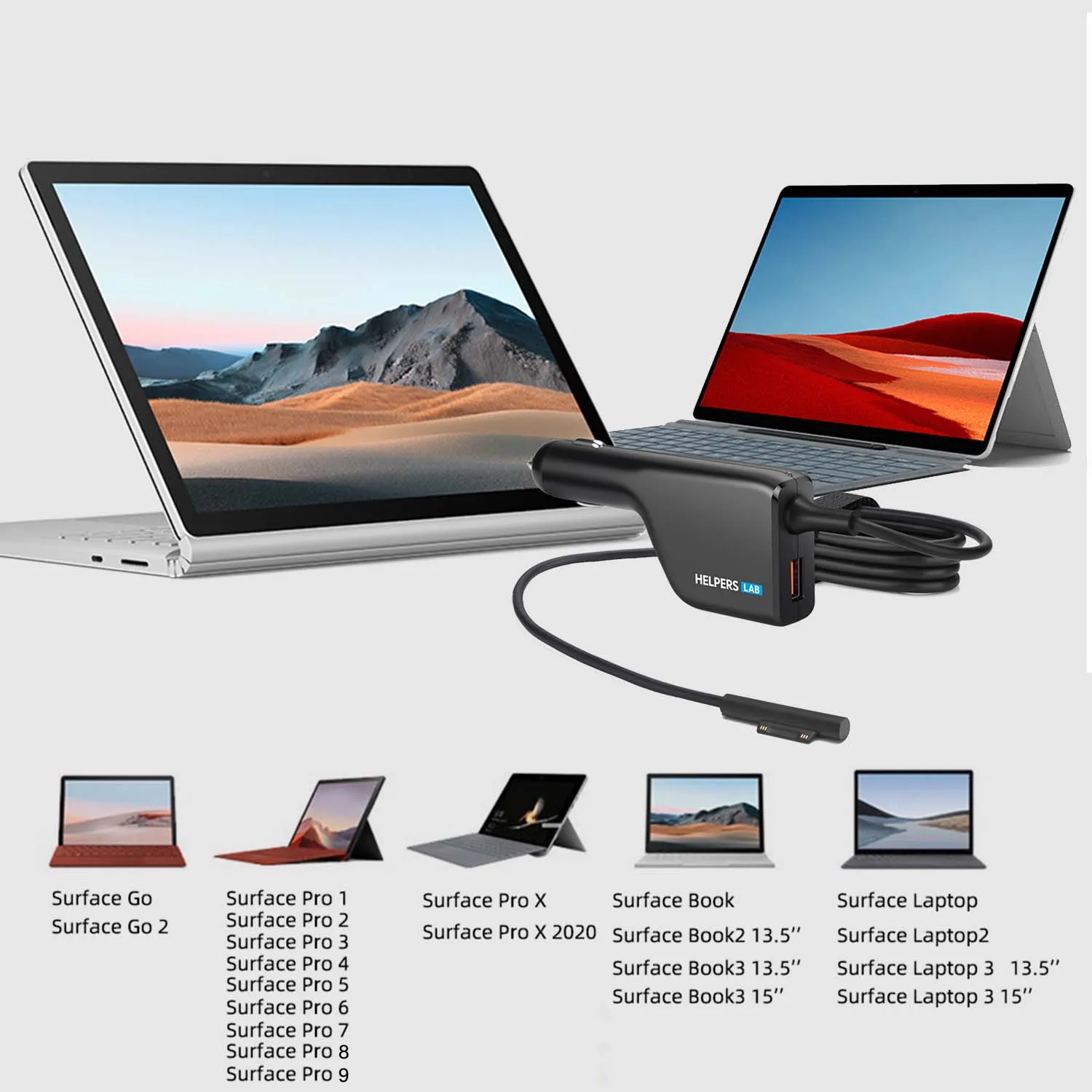 Автомобильное зарядное устройство для ноутбука 15 в 120 Вт