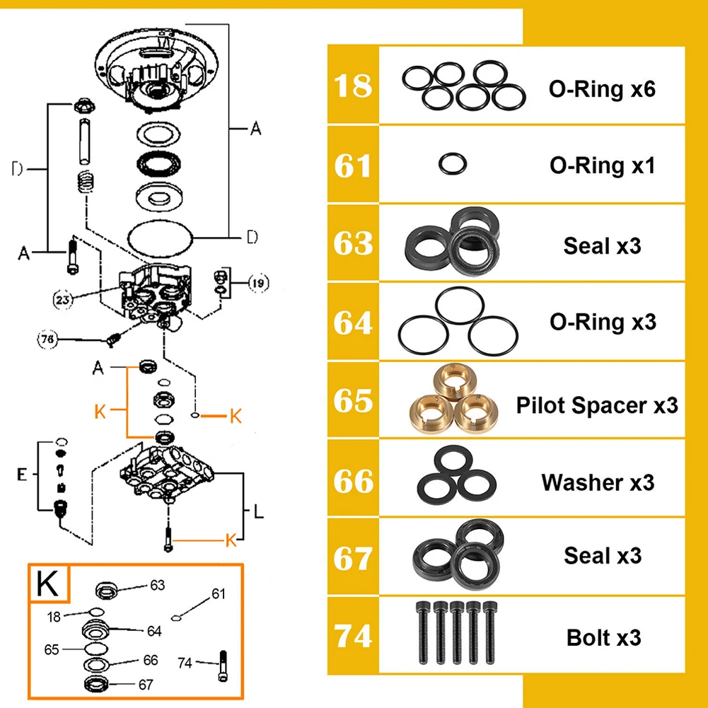 

For Use With Pressure Washers Seal Kit Replace The Pump For Replace Old 190595GS Built To Last Corrosion Resistant