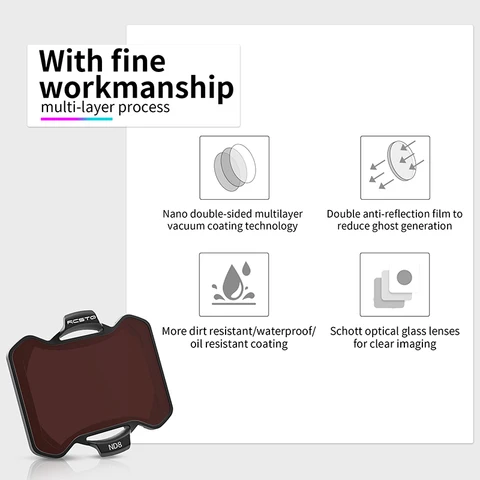 Фильтры ND CPL UV для DJI Avata 2 rcstq