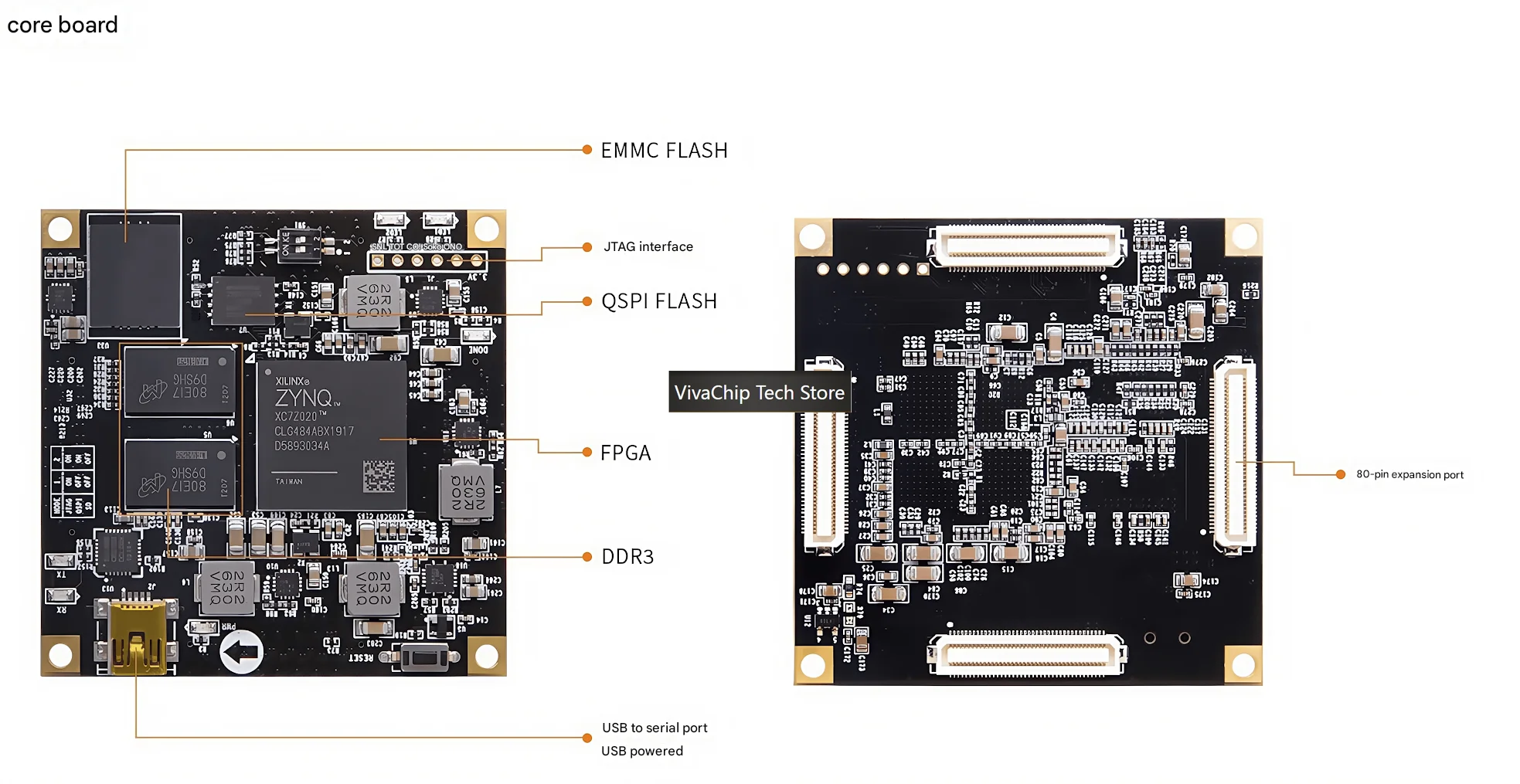 Фото Плата разработки многопортовых FPGA VivaChip TechXILINX ZYNQ7020 7000 XC7Z020 AX7021B №2