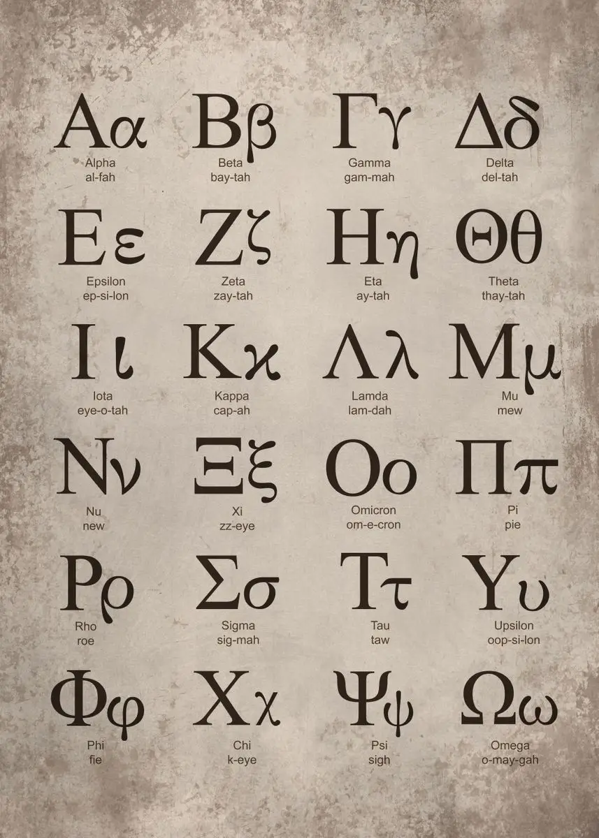 

Печать на холсте "Греческий алфавит"
