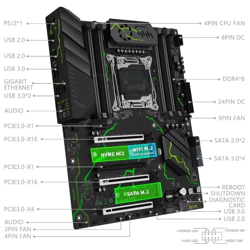 Бесплатная доставка для X99 MR9S V6 материнская плата LGA 2011-3 поддержка процессора Intel