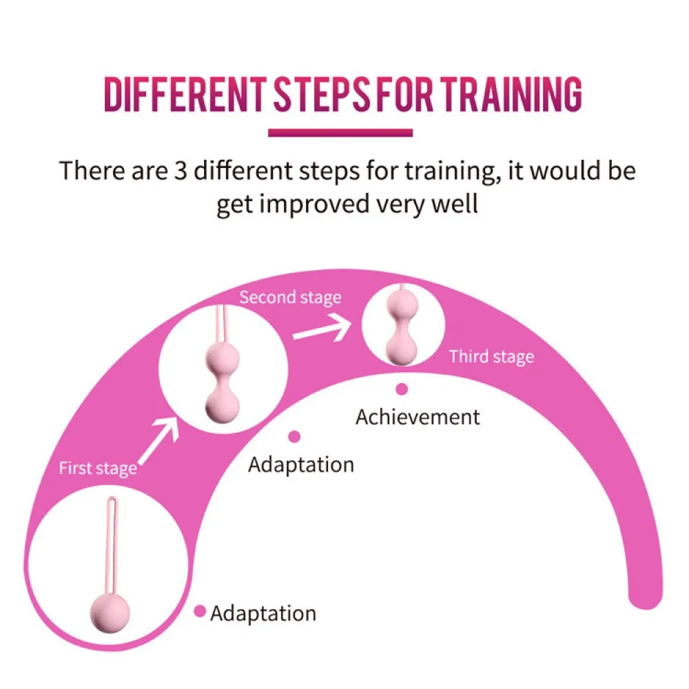 3 шт./комплект умные шары Кегеля анальные секс-игрушки |