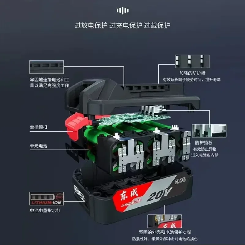 Аккумулятор Jedila Li-Ion 4 Ач для DongCheng 20В DC20