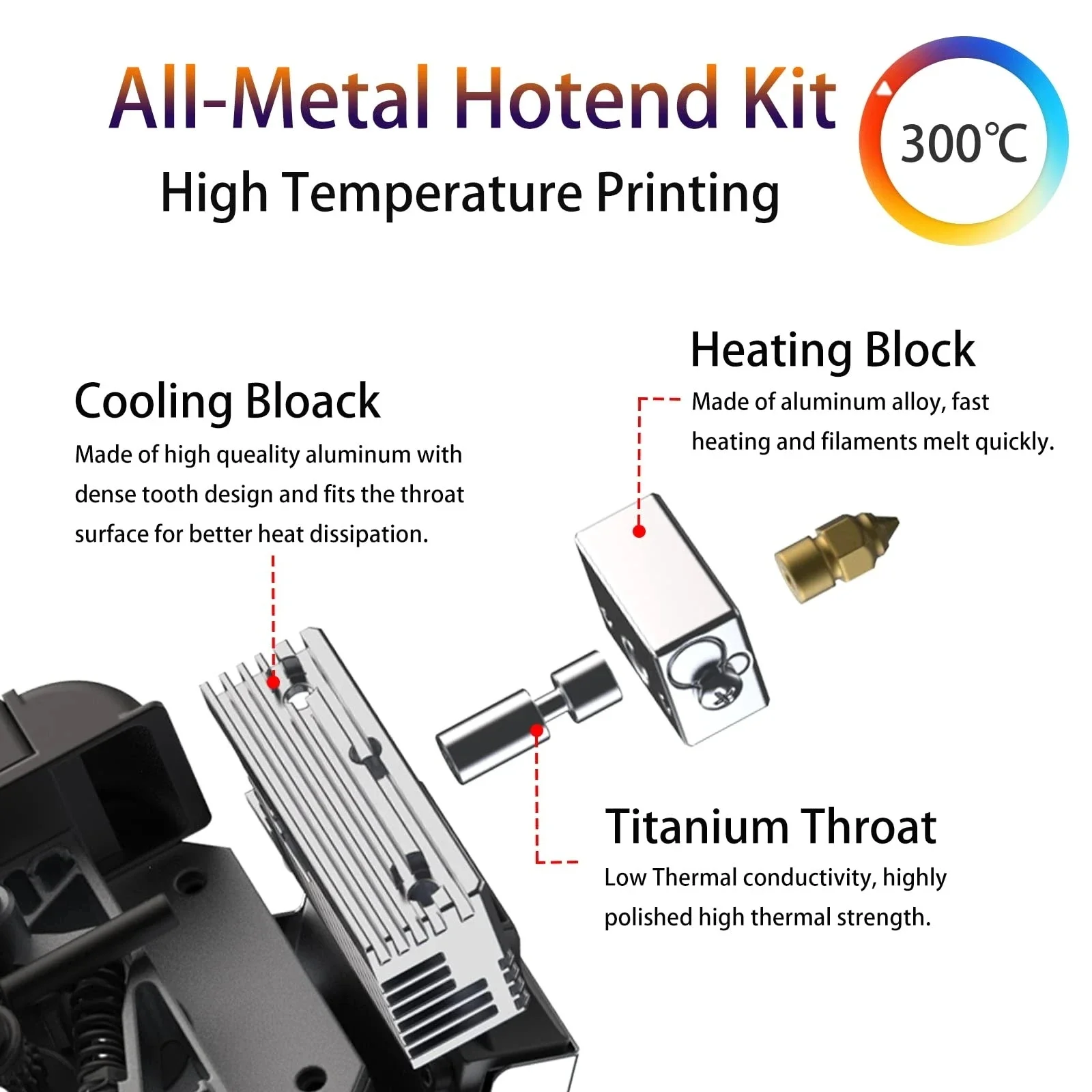 Фото CREALITY Sprite Extruder Pro Kit Metal Dual 3.5:1 Gear Feeding Design Детали для обновления 3D-принтера для Ender-3 S1 CR-10 Smart Pro №4
