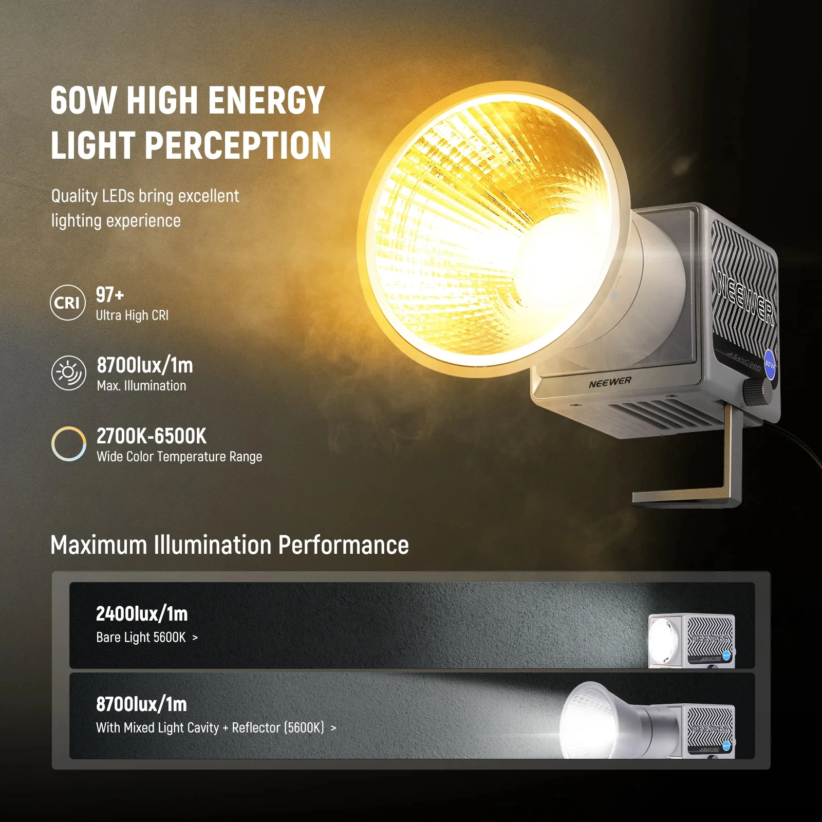 Портативный RGB LED видеосвет NEEWER HS60C Pro 60W с управлением через приложениеDMXпанель, 2700-6500K, COB, постоянный световой поток для записи (art.: 3920db3496a8a) - 3920db3496a8a