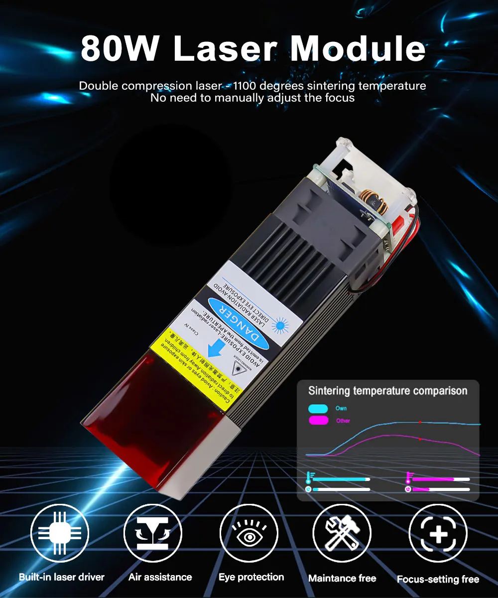 Лазерный режущий станок ZBAITU лазерный гравер с ЧПУ 3D принтер Гравировальный