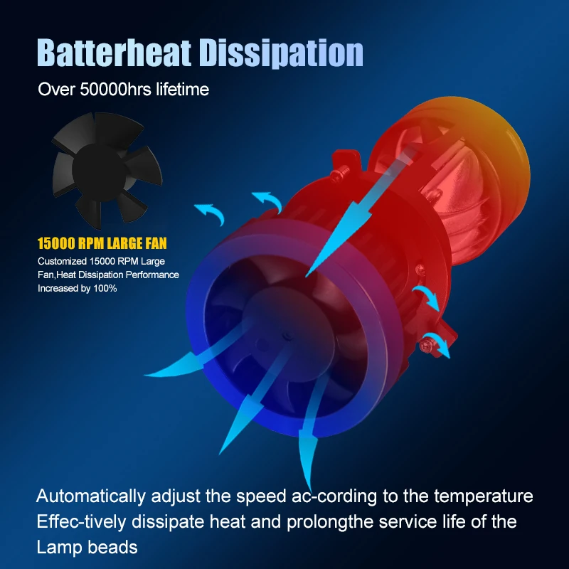 Мини-лазерный Проектор H4 Автоматический Набор Ламп Для Преобразования Фар