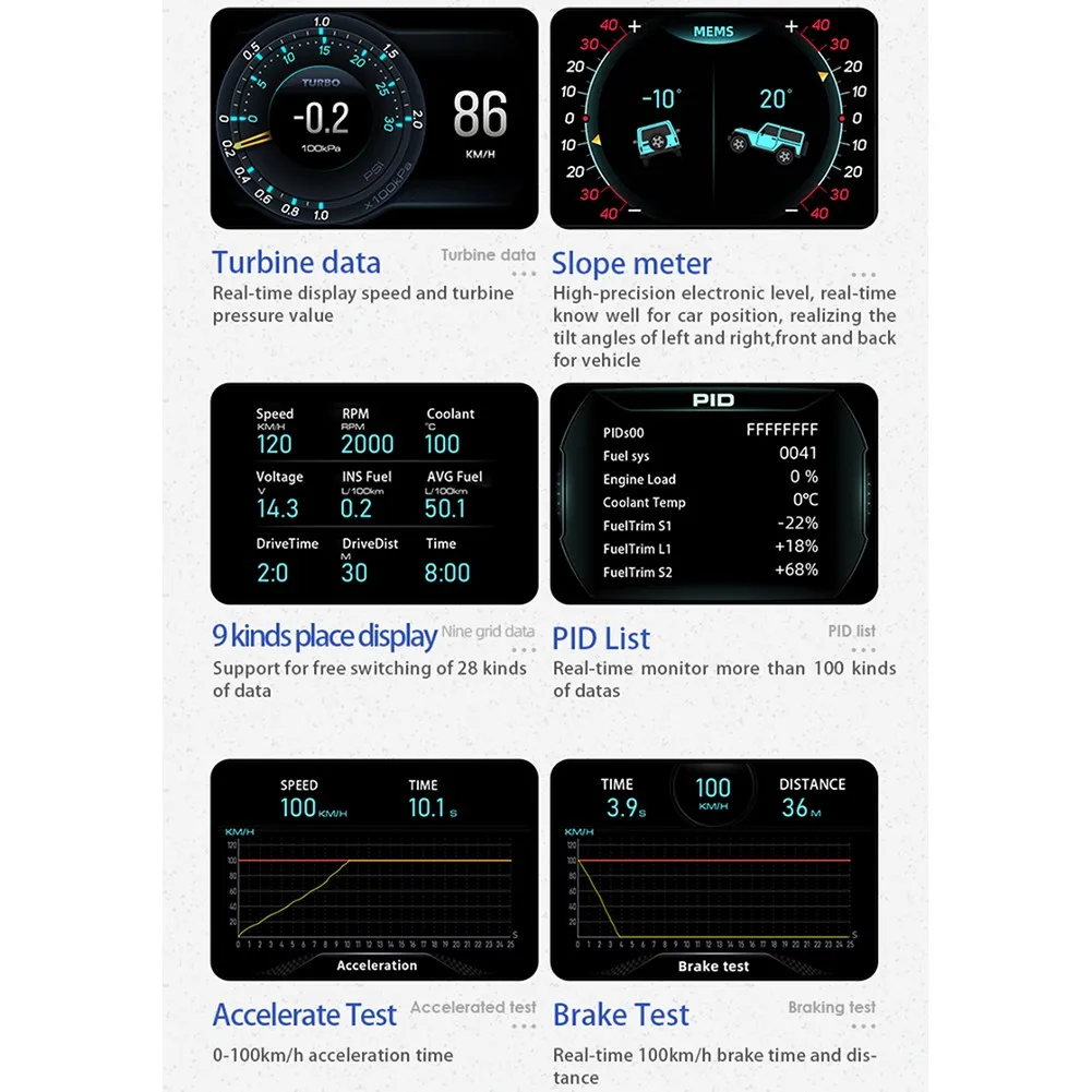 

ABS+PC HUD Head-Up Display AP-5 Driving OBD+GPS+Gradiometer Accessories