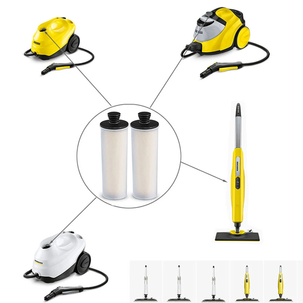 Рисунок 6 - Картридж для фильтра для очистки