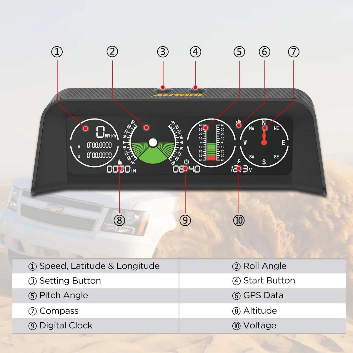 Цифровой транспортир AUTOOL X90 с GPS и счетчиком наклона для автомобиля | Автомобили