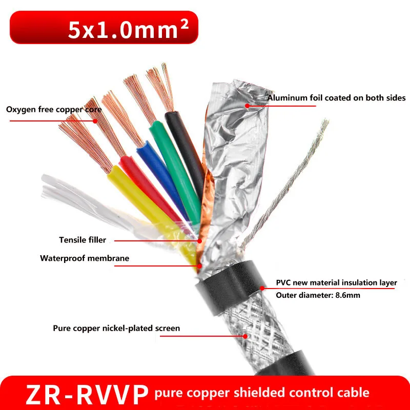5 метров медные экранированные электрические провода RVVP 2-жильный 3-жильный 4-жильный 5-жильный 0,3 0,5 0,75 1,5 Сигнальный кабель управления звуком
