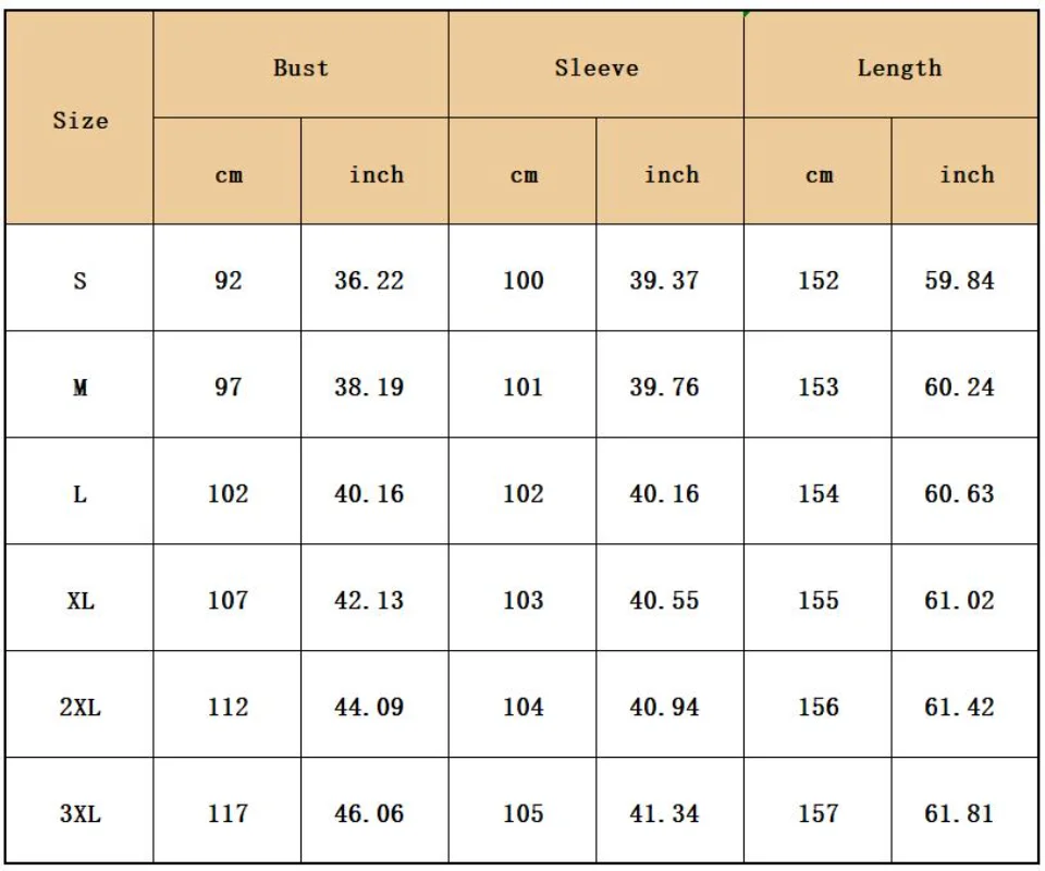 Рисунок 6 - Африканские платья для женщин