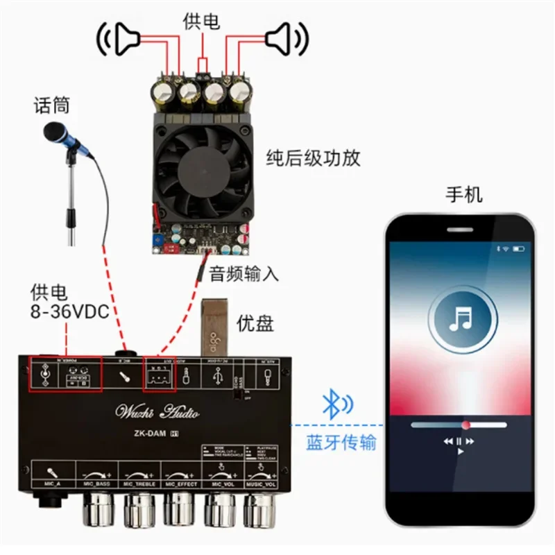 Dam h1karaokmixer предэффектор микрофоonekong пение с Bluetooth USB флэш-накопителем