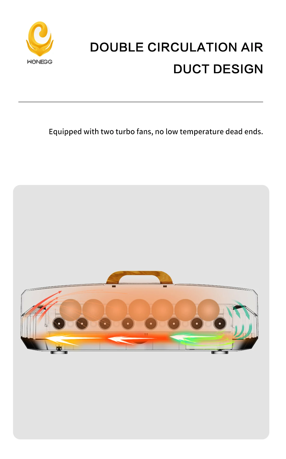 Инкубатор WONEGG с прозрачным покрытием инкубатор для 35 яиц контролем температуры и