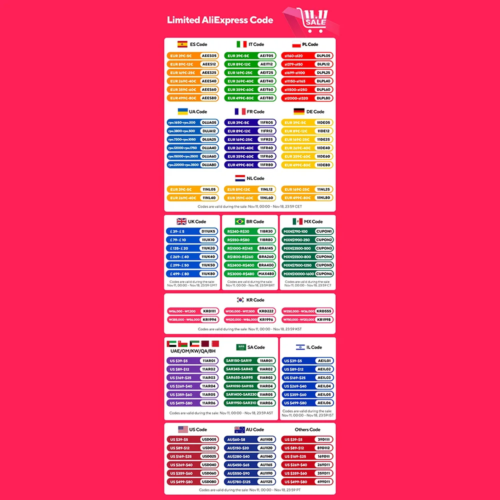 Бесщеточный электрический ударный гайковерт 2800N.M 2800 Вт 1/2 дюйма аккумуляторный