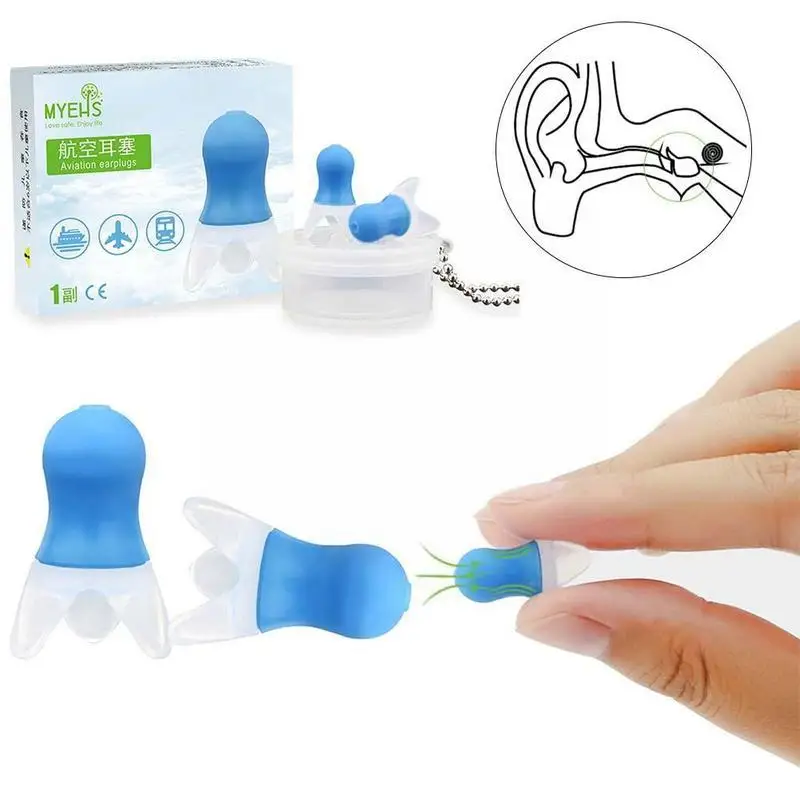 

Pressure Equalization Flight Earplugs Noise Reduction Anti-tinnitus Sleep Silicone Decompression Earache Reusable Soundproo K7q1