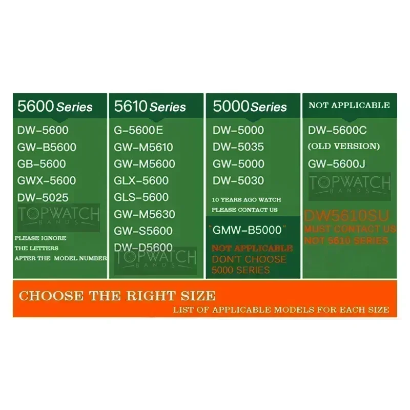 Металлический ободок для часов DW5600 нержавеющая сталь
