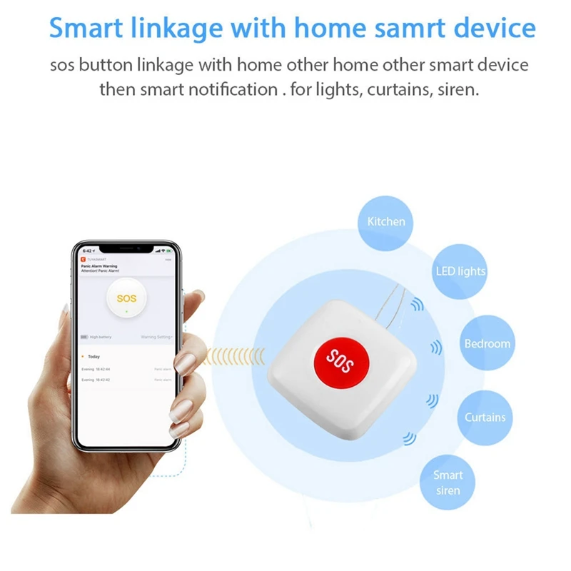 Датчик сигнализации Tuya Zigbee