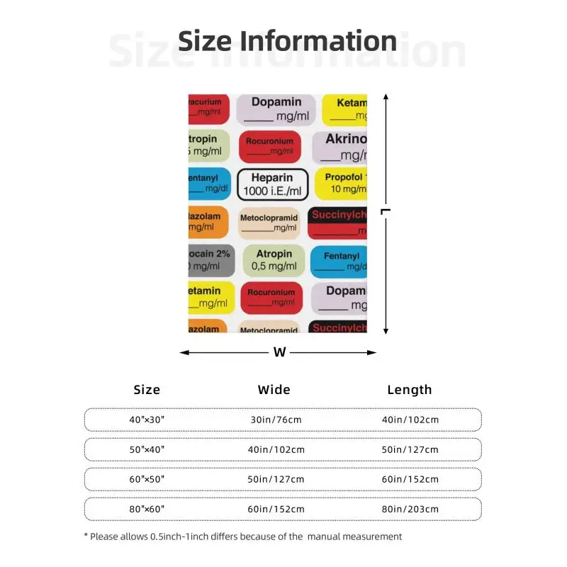Пользовательское анестезиологическое лекарство доктор медицинская медсестра