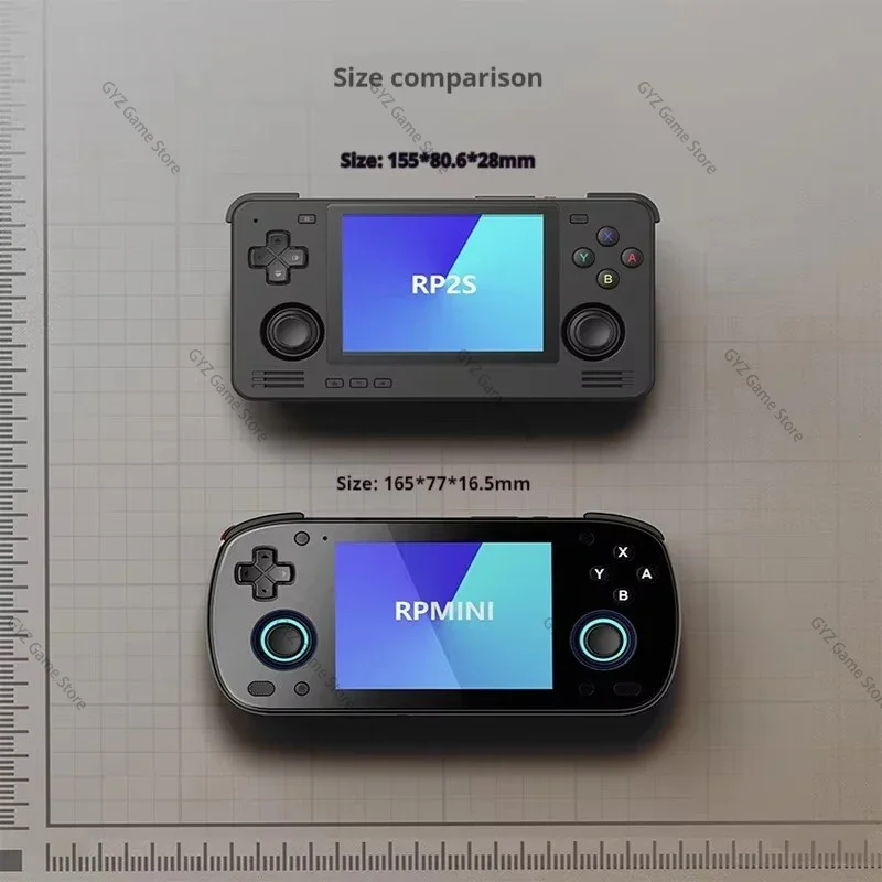 Retroid Pocket MINI Портативная игровая консоль 128Г 20000 игр
