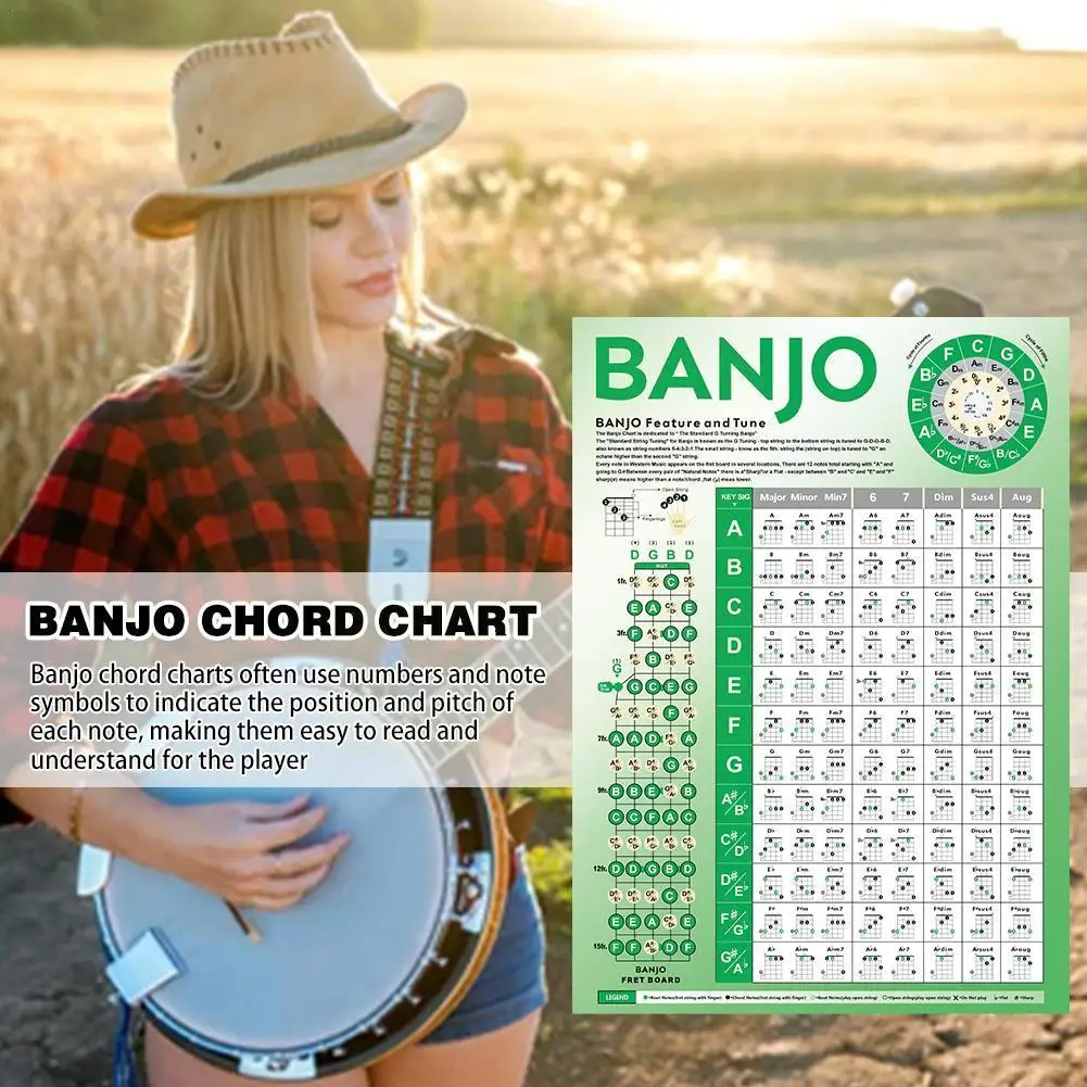 

Banjo Chord Chart Electric Bass Guitar Chord Chart Practice Instrument Attachment Accessories Music Music Equipment N4S2